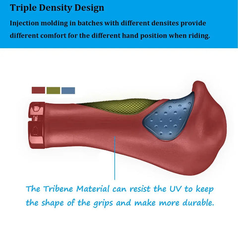 Ergonomic Anatomic Handlebar Grip With Triple Density Comfort Bar End Extensions highlighting material durability and design