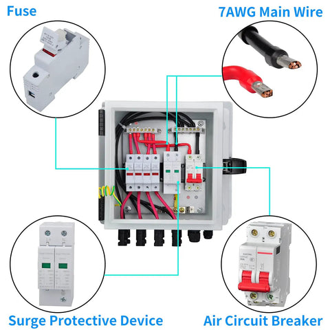 Heavy Duty 4 String PV Combiner Box With A Straight Up 15A Setup showing internal fuse and wiring connections.