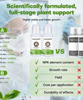 Comparison of Aerogarden plant food A and B nutrients with competitor formulas for hydroponic growth support