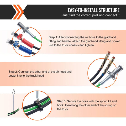 Installation steps for 15 Foot Semi Truck Air Lines Kit With Glad Hands And 3 In 1 Air Hoses Plus 7 Way ABS Power Line.