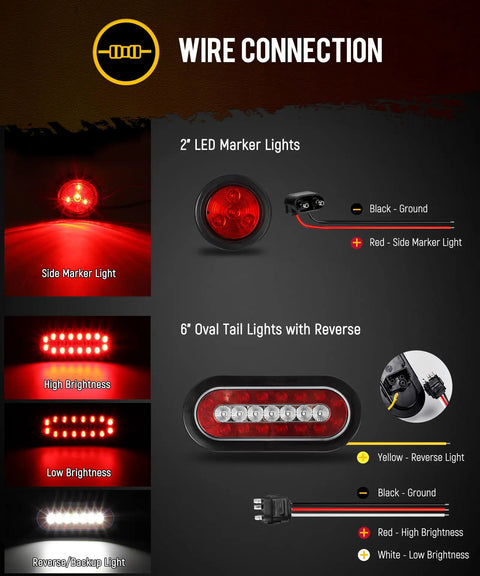 Two Pack Trailer Light Boxes Kit With 6 Inch Oval LED Tail Lights And 2 Inch Red Round Marker Lights, wire connections diagram