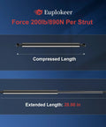 Rock Solid Heavy Duty 28 Inch Gas Strut With Mounting Bracket For Truck Bed Tonneau Cover RV Murphy Bed showing compressed and extended lengths.