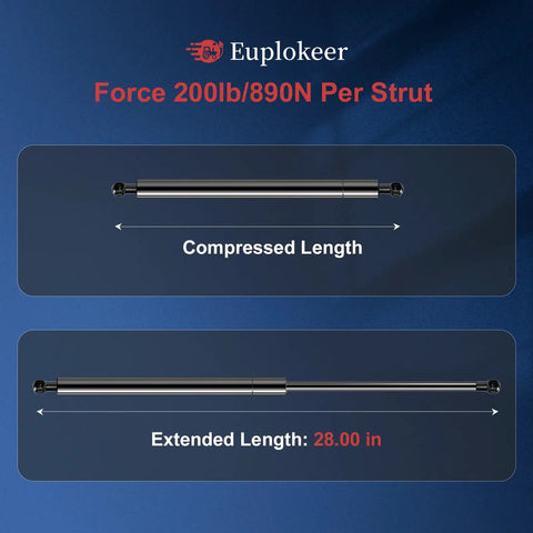 Rock Solid Heavy Duty 28 Inch Gas Strut With Mounting Bracket For Truck Bed Tonneau Cover RV Murphy Bed showing compressed and extended lengths.