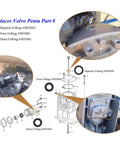 All In One 3 O Rings And 1 Washer Replacement Kit For Volvo Penta Lower Unit Gear Lube Maintenance diagram with ring details