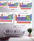 Five periodic table posters of different sizes displayed on a living room wall above a sofa and coffee table.