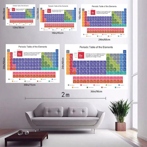 Five periodic table posters of different sizes displayed on a living room wall above a sofa and coffee table.