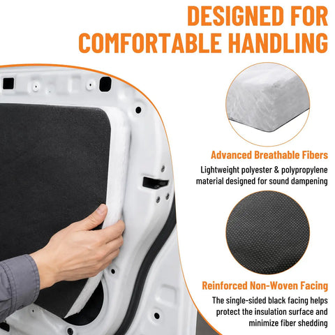 Get This Sick Camper Van Insulation Roll To Level Up Your Ride. 5X20 Ft Roll. 1.34-Inch Thick Polyester Fiber in use for sound dampening.