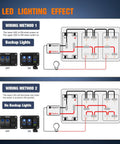 8 Gang Rocker Switch Panel With PD Type C USB Charger Voltmeter 12V SPST On Off Toggle Switches Blue Backlit Wiring Diagram