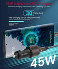 Badass High Speed Type C Car Charger Delivering Slick Dual Port Functionality That Cranks Out A Mean 63W Turbo Charge Via PD 3.0 PPS Quick Adapter For Keeping Devices Fully Juiced On The Road.