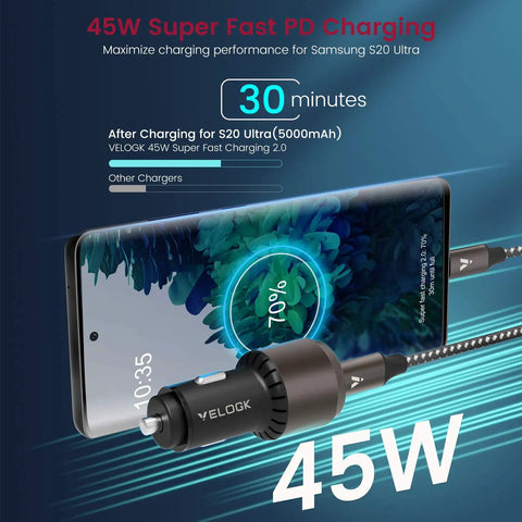 Badass High Speed Type C Car Charger Delivering Slick Dual Port Functionality That Cranks Out A Mean 63W Turbo Charge Via PD 3.0 PPS Quick Adapter For Keeping Devices Fully Juiced On The Road.