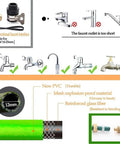 Multifunctional faucet interface image showing compatibility with 14-23mm taps and durable hose material details.