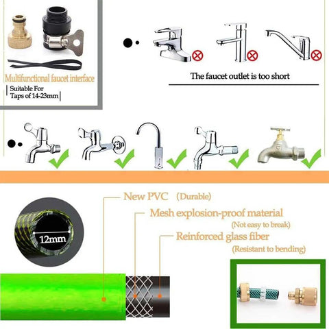 Multifunctional faucet interface image showing compatibility with 14-23mm taps and durable hose material details.