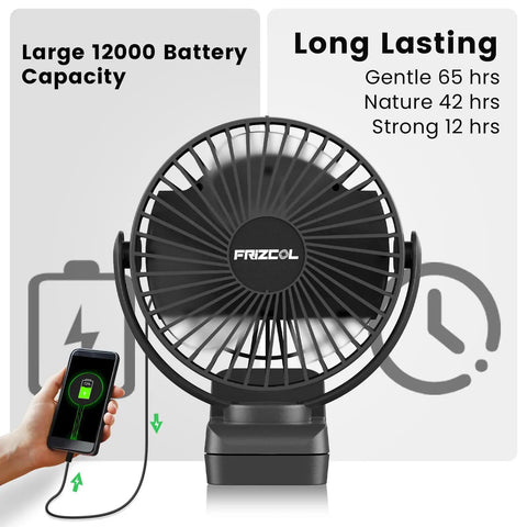Portable USB Clip On Fan With 12000mAh Battery And 65 Hours Runtime showing large battery and charging with phone