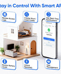 Smart app interface showing features for Super Slick Smart Door Lock Handle Set Delivering Breezy No Fuss Keyless Entry.