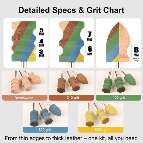 Detailed grit chart of Leather Edge Burnishing Bits Set, 15 Piece Pro Grade Complete Bundle with beechwood and rubber tips.