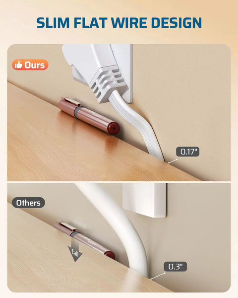 20 Foot Heavy Duty Extension Cord With 360 Degree Rotating Flat Plug And 3 Grounded Outlets For TV, Office, And Kitchen, SPT-3 16/3C Copper Wire, Space Saving Wall Outlet Extender, 13A 1625W slim flat wire design
