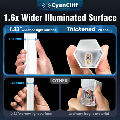 Comparison of Five Grid Hexagon Garage LED Lights With 1.33 Inch Wide Eye Care Panel showing wider surface and thickened PC shell