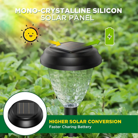 Close-up of Super Bright Solar Path Lights Outdoor Waterproof 10 Pack Dusk To Dawn with monocrystalline solar panel.