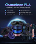 Burnt Titanium Color Changing 1.75mm PLA Filament 1kg 2.2lb For 3D Printing Chameleon Vibe That Shifts With Light And Angles Conceals Layer Lines Delivers Sleek Showy Prints Every Time