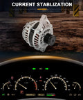 New Ready To Roll Alternator For Chrysler 200 And Sebring 2.4L 2007-2014 Compatible Models Base LX Touring Limited