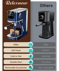Comparison of 20 Bar Espresso Machine With Auto Milk Frother And Crisp Lcd Screen, Stainless Steel Hot Iced Coffee Maker beside a standard machine.