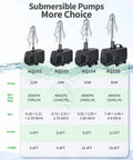 Comparison chart of submersible pumps with different models and specifications including power, flow rate, and size.