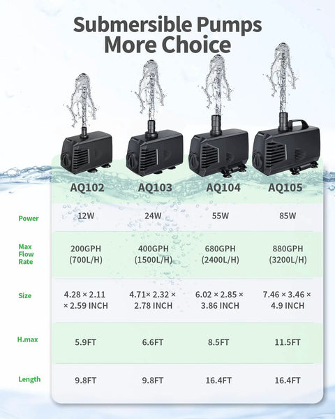 Comparison chart of submersible pumps with different models and specifications including power, flow rate, and size.