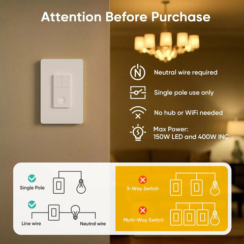 Hassle Free Wireless Dimmer Switch With Magnetic Remote Single Pole Light Control Neutral Wire Required No App Drama Reliable Everyday Glow For Dimmable LED And CFL Fixtures installed on wall with usage instructions.