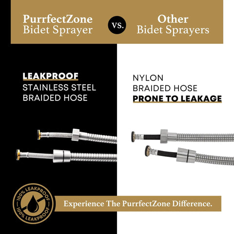 Comparison of PurrfectZone leak-proof stainless steel hose with a nylon braided hose; Premium Handheld Bidet Sprayer Kit for Toilet With Adjustable Flow, Easy Install Bidet Set, Leak Proof Stainless Steel Braided Hose, Cloth Diaper Sprayer, Game Changing Spa Quality Clean For Everyday Hygiene