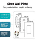 White Screwless 1 Gang Light Switch Cover Plate For Decorator Switches Rocker And Outlet Covers gloss finish diagram