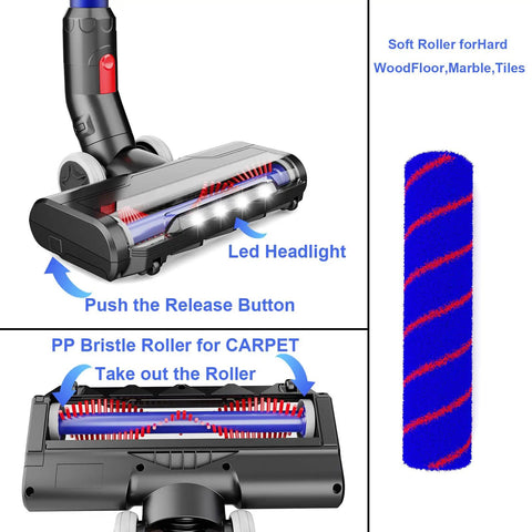 Motorized Vacuum Brush With Headlights for V6 Series Cordless Vacuums Replacement Roller With Soft and PP Bristles