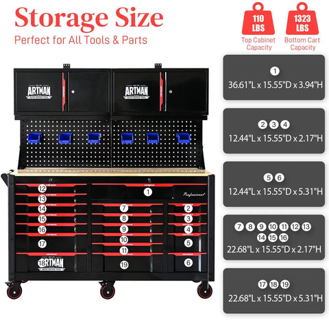 Massive 19 Drawer Rolling Tool Chest With Heavy Duty Wood Top Workbench On Wheels For Garage Shop Lab Includes Four Doors And Six Storage Bins Ultra Durable Mechanic Toolbox Cart For Easy Organization, black 19-drawer cabinet with pegboard and bins