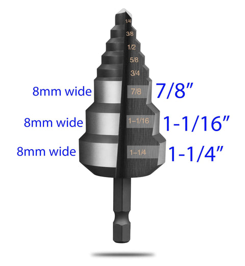 Versatile Step Drill Bit For RainPal SDB125 With Seven Eighths Inch, One And One Sixteenth Inch, And One And A Quarter Inch Steps