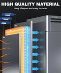 Next Level 3 Door Reach In Commercial Freezer 72 Cu Ft 82 Inches Wide Stainless Steel exterior with insulation details.
