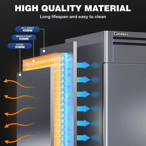 Next Level 3 Door Reach In Commercial Freezer 72 Cu Ft 82 Inches Wide Stainless Steel exterior with insulation details.