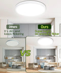 Comparison of 32 Inch Oval Led Flat Panel Light White 38W 3800 Lumens Killer Bright Edge Lit Dimmable Flush Mount vs other lighting