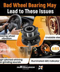 Infographic showing effects of bad wheel bearing: steering wheel vibration, unstable steering, noise, illuminated ABS light