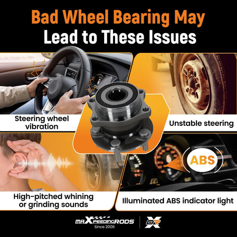 Infographic showing effects of bad wheel bearing: steering wheel vibration, unstable steering, noise, illuminated ABS light