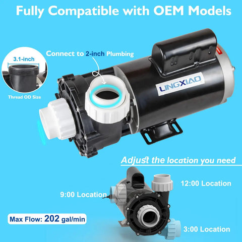Heavy Duty Spa Pump Motor Replacement For Hot Tubs Single Speed 56 Frame 4Hp 220 Volt Straight Swap with 2-inch port.