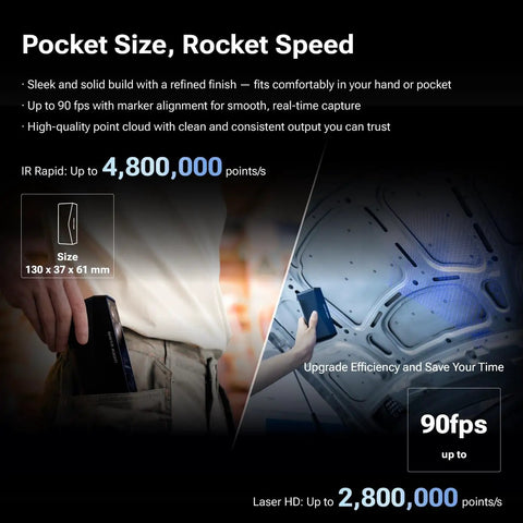 Person holding Rockit Wireless Laser 3D Scanner, pocket-sized for fast marker-free scanning with 38 blue laser lines and VCSEL light.