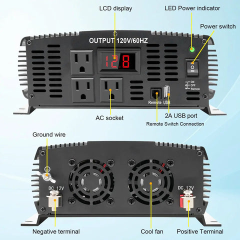 Badass 3000 Watt Power Inverter DC 12V to 110V AC for RVs, featuring dual AC outlets and USB ports with LCD display.