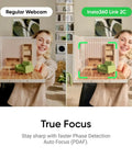 Comparison of Regular Webcam and Straight Fire 4K Webcam For PCs And Macs Featuring One Half Inch Sensor with focus on object clarity.