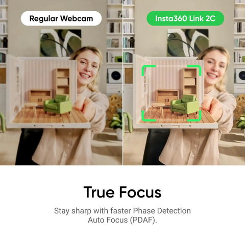 Comparison of Regular Webcam and Straight Fire 4K Webcam For PCs And Macs Featuring One Half Inch Sensor with focus on object clarity.