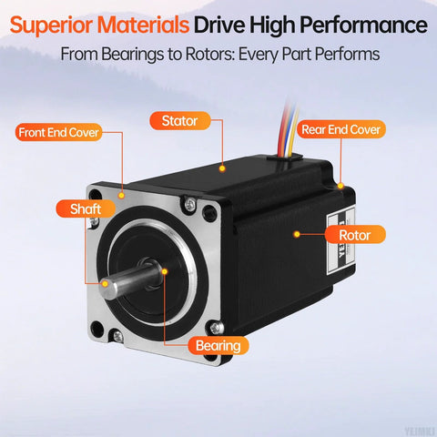 NEMA 24 dual-shaft stepper motor with black housing, silver front plate, and multi-wire cable.