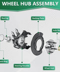 Front Wheel Bearing Seal Kit For GM Cars 1982 To 1992 Fits Camaro S10 Blazer Monte Carlo Malibu Caballero Grand Prix Regal S15 And More Premium Front Axle Seals Replacement Ready To Roll wheel hub assembly diagram with labeled parts.