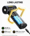 High Power Electric Air Duster For PC, Car, And Home, 150000 RPM Brushless Motor, internal battery view