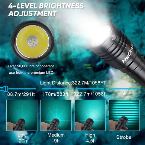 Beast Mode 3000 Lumen Dive Flashlight For Underwater Exploration Rechargeable Scuba Light With 328 Foot Depth Rating IPX8 Waterproof