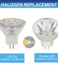 LED MR11 Flood Light Bulbs 10 Pack 12V 3W 240 Lumens 20W Halogen Replacement GU4 Bi Pin Base For Landscape Accent Track
