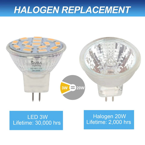 LED MR11 Flood Light Bulbs 10 Pack 12V 3W 240 Lumens 20W Halogen Replacement GU4 Bi Pin Base For Landscape Accent Track