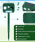 4-Pack Ultrasonic Animal Repellent With PIR Motion Sensor And Led Flash, Waterproof Outdoor Deterrents For Garden And Yard That Keeps Pesky Critters Out Like Cats, Dogs, Squirrels, Raccoons, Birds, And Deer. Solar-powered stake unit with dimensions shown